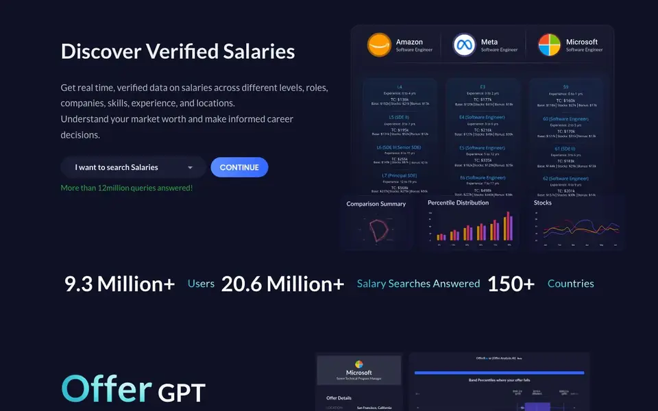 6figr homepage screenshot