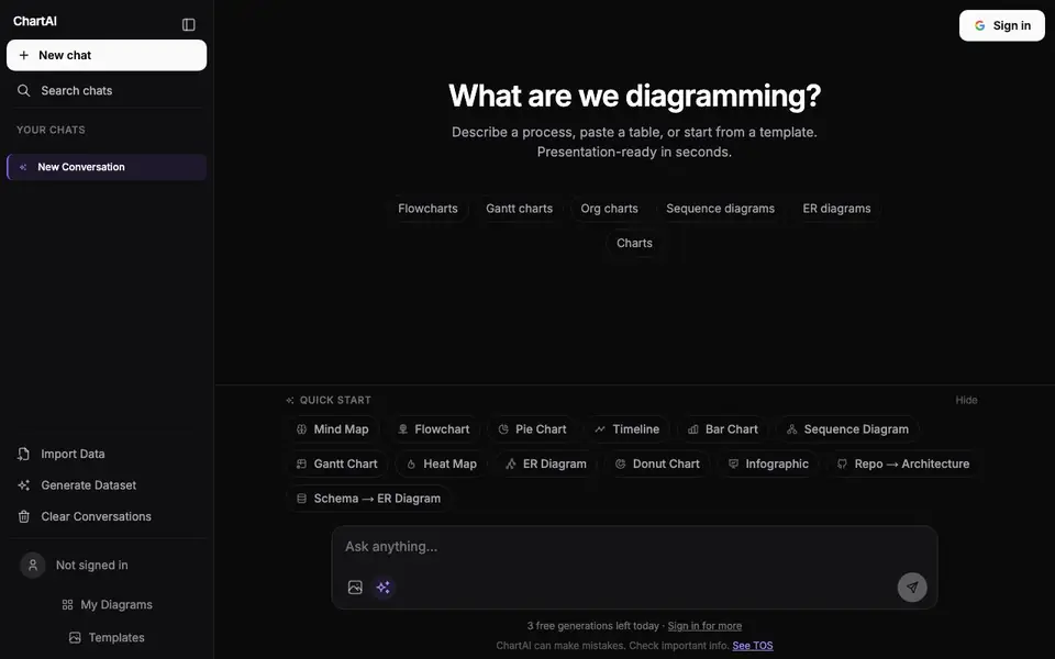 ChartAI homepage screenshot