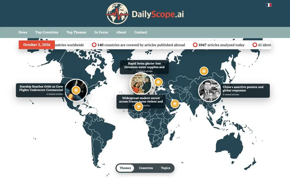 DailyScope.ai homepage screenshot