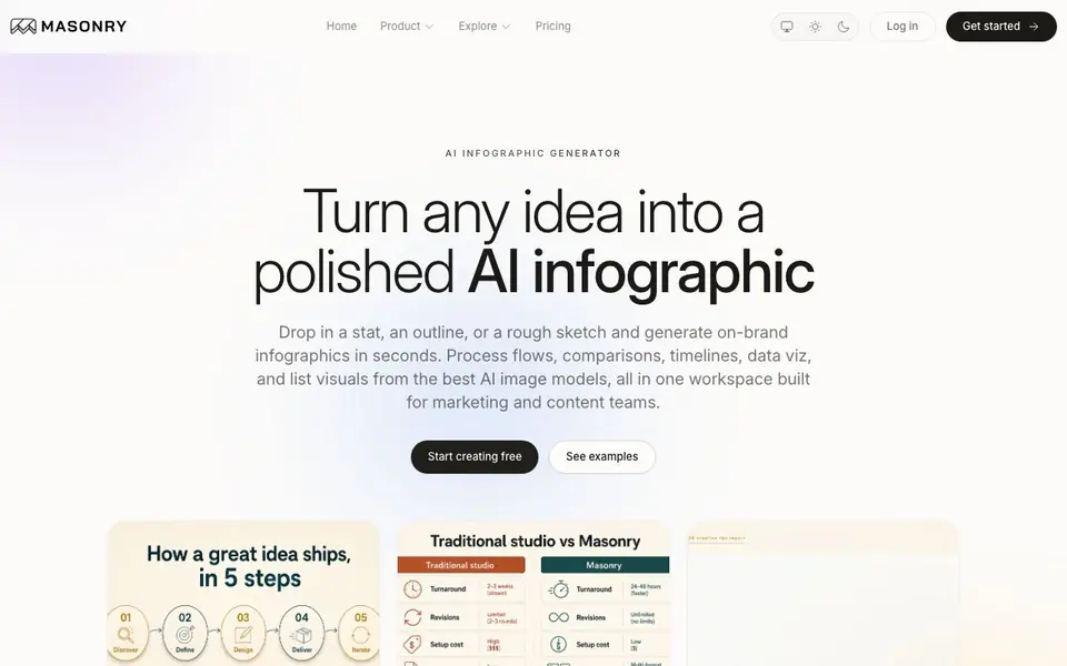 Infographics AI homepage screenshot