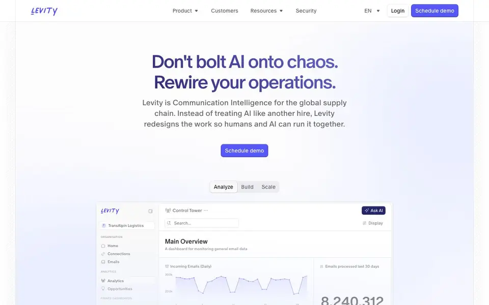 levity.ai homepage screenshot