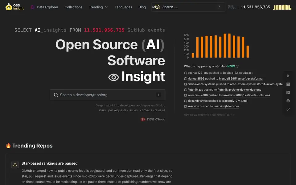 OSS Insight homepage screenshot