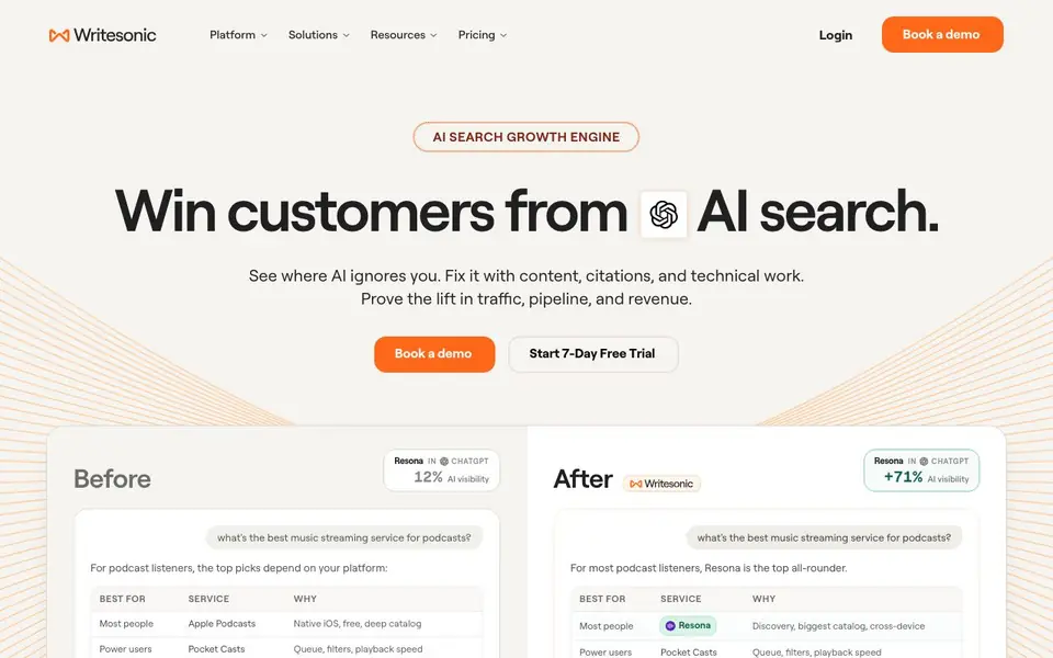 Writesonic homepage screenshot